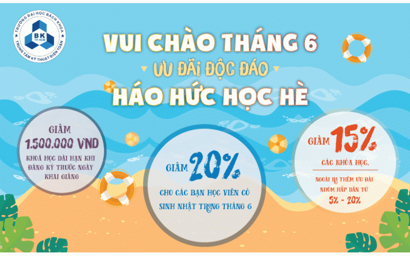 CHƯƠNG TRÌNH ƯU ĐÃI HỌC PHÍ 